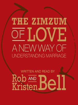 cover image of The Zimzum of Love